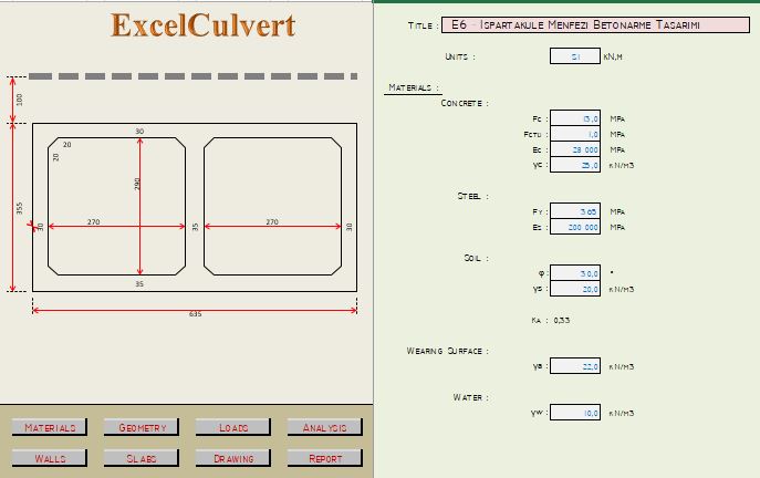 box culvert design excel sheet